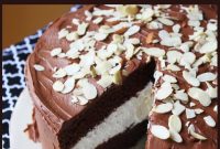 Top Recipes I Posted in 2014: Tried-and-Loved Favorites