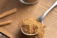 Homemade Apple Pie Spice Blend: Recipe & Uses