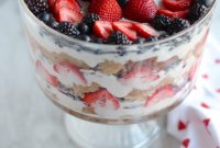 Paleo Triple-Berry Trifle (AIP-Friendly Dessert)