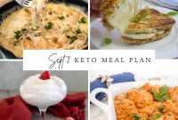 September 2 Weekly Meal Plan: Quick, Balanced Dinners for the Week