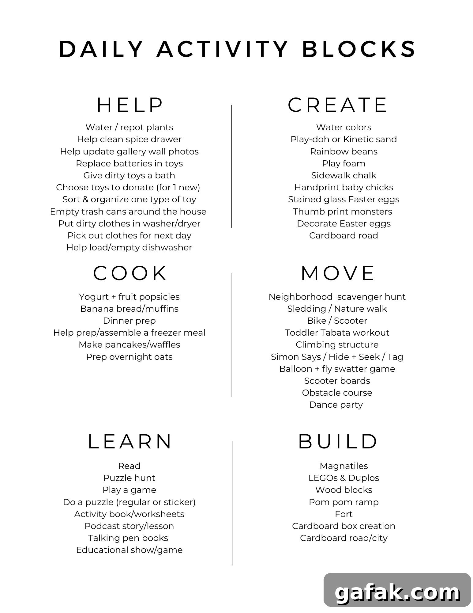sample activity blocking worksheet for kids toddlers preschoolers