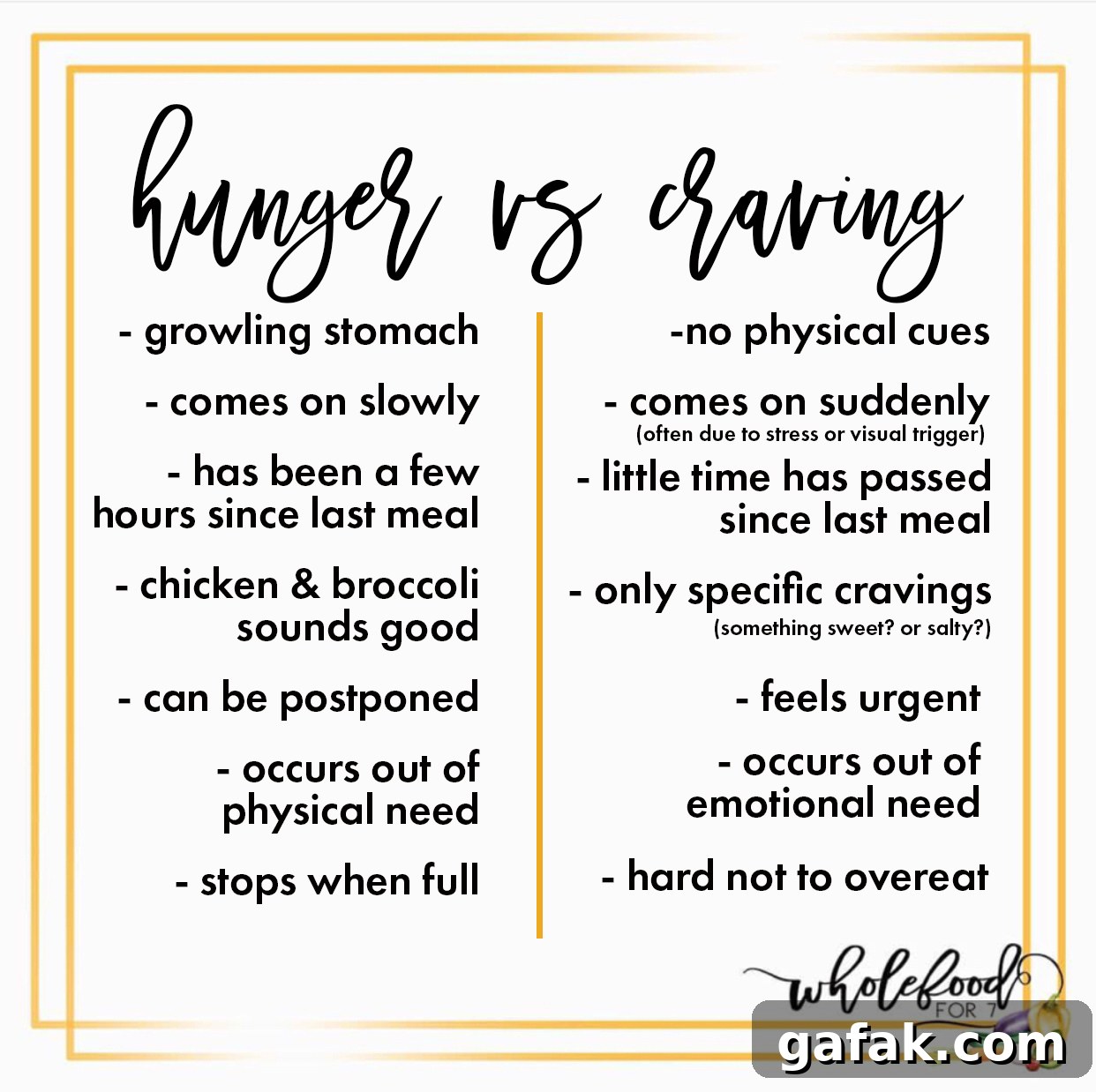 Hunger vs. Craving - Ways to tell the difference!