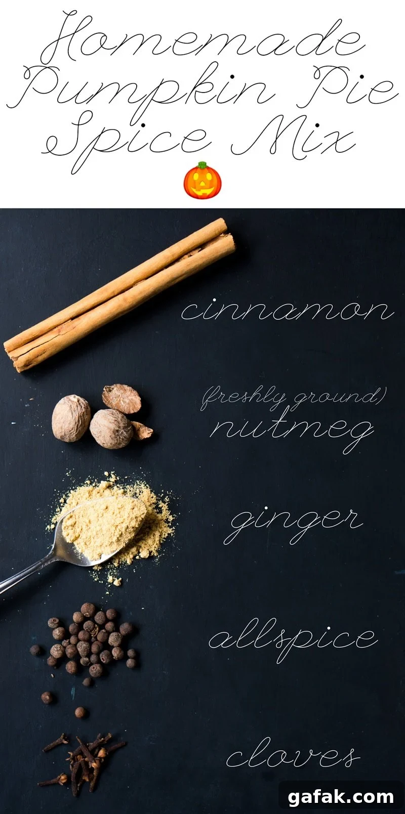 The keto pumpkin spices on a chalkboard