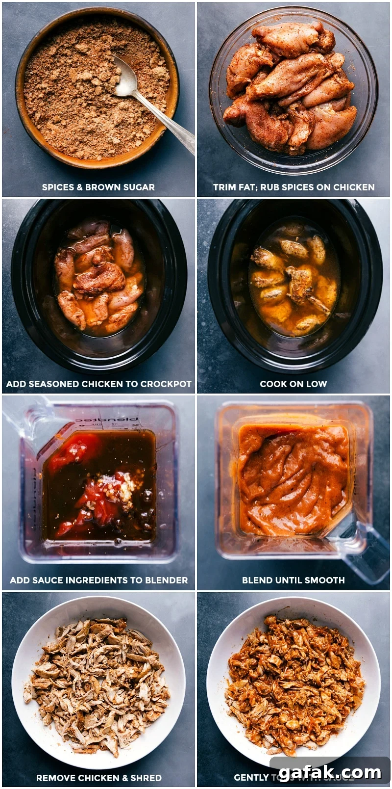 Preparing rub and applying it to meat, adding meat to crockpot, making chipotle sauce in blender, shredding meat, and adding sauce.